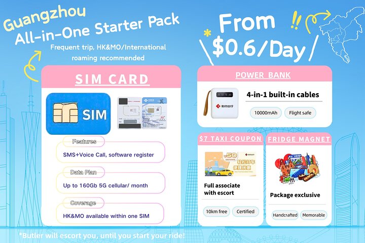 China SIM Travel Pack Support CN APPs and Voice Calls