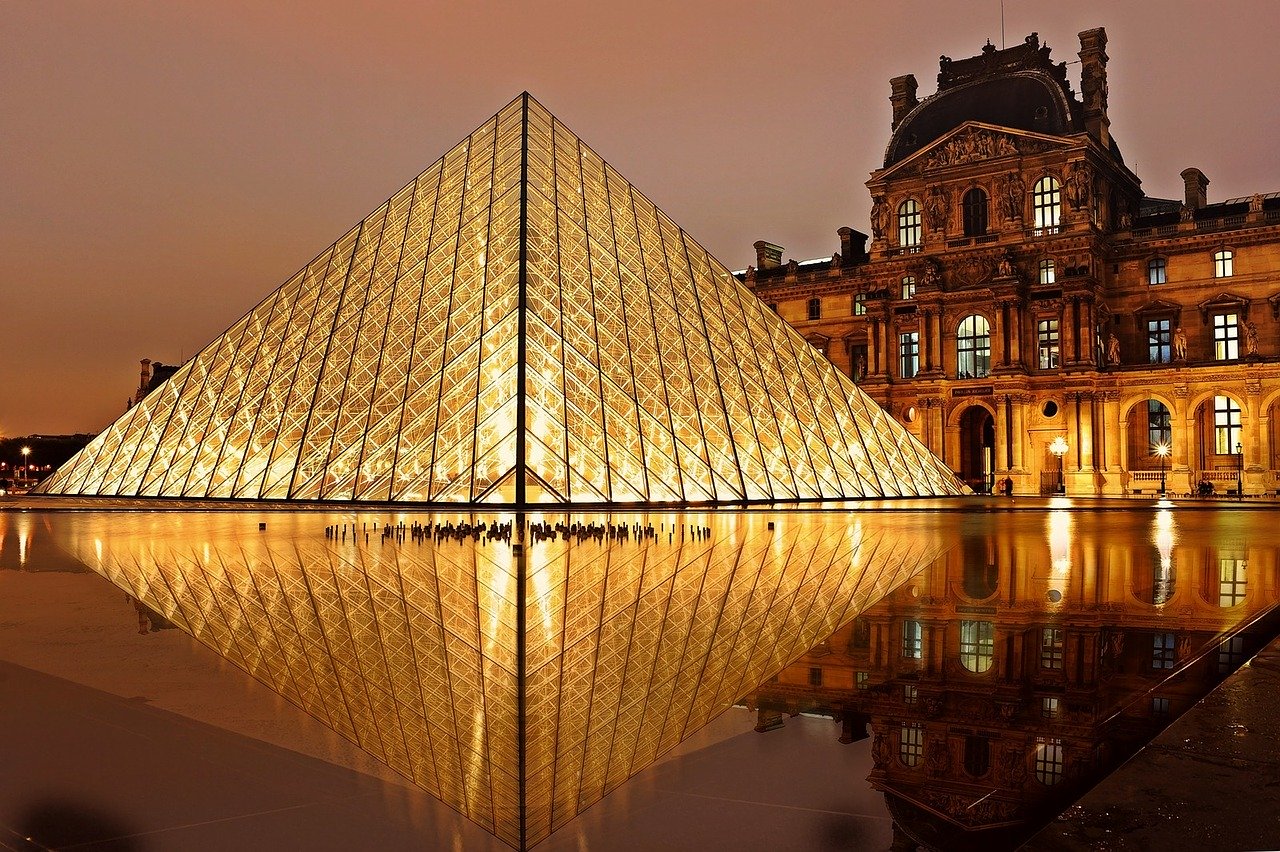 European Panorama Private Van & Train Tour – 17 Nights / 18 Days.